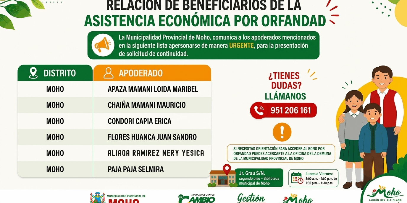 Relación de Beneficiarios de la Asistencia Económica por ORFANDAD