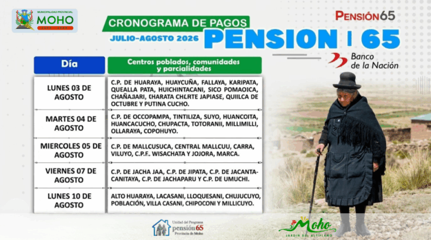 CRONOGRAMA DE PAGOS DEL PROGRAMA PENSIÓN 65