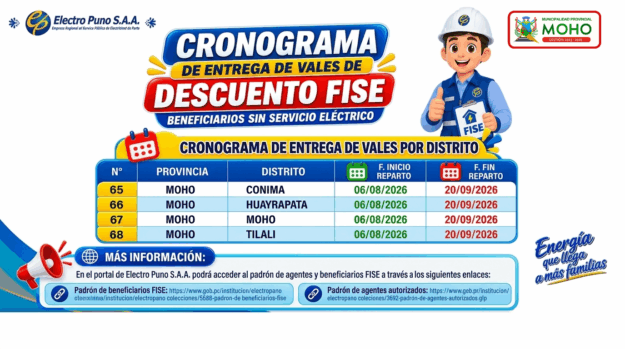 CRONOGRAMA DE ENTREGA DE VALES DE DESCUENTO FISE